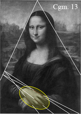 lo studio del codice da vinci, spiegazione del codice segreto nel quadro della monnallisa 